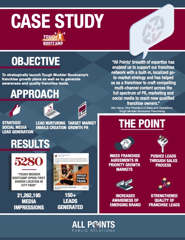 Tough Mudder Bootcamp
