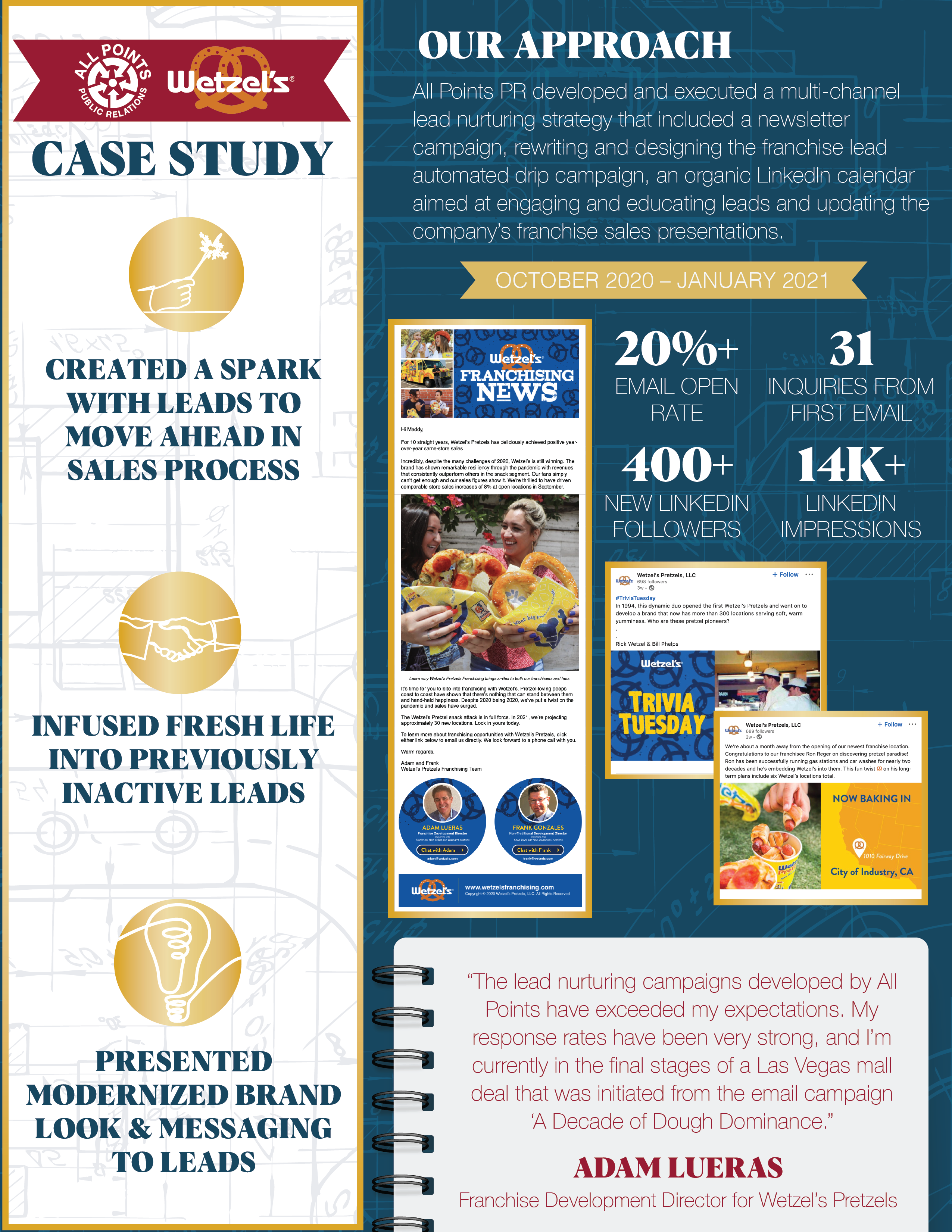 Wetzel’s Pretzels