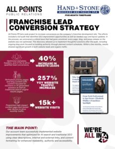 Hand & Stone All Points PR: Hand & Stone SEO Franchise Lead Conversion SEO Strategy