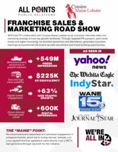 Cousins Maine Lobster Case Study All Points PR: Cousins Maine Lobster In-Market Franchise Marketing Strategy & Targeted PR outreach