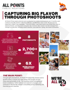 All Points PR: Big Chicken Case Study - Franchise Development Powered by Integrated PR