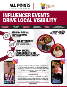 All Points PR: Fat Rosie's Integrated PR Influencer Marketing Event