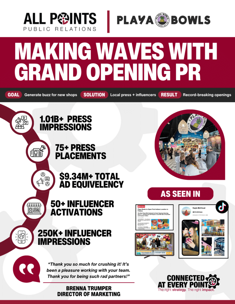 Playa Bowls Case Study on All Points PR Grand Opening Support