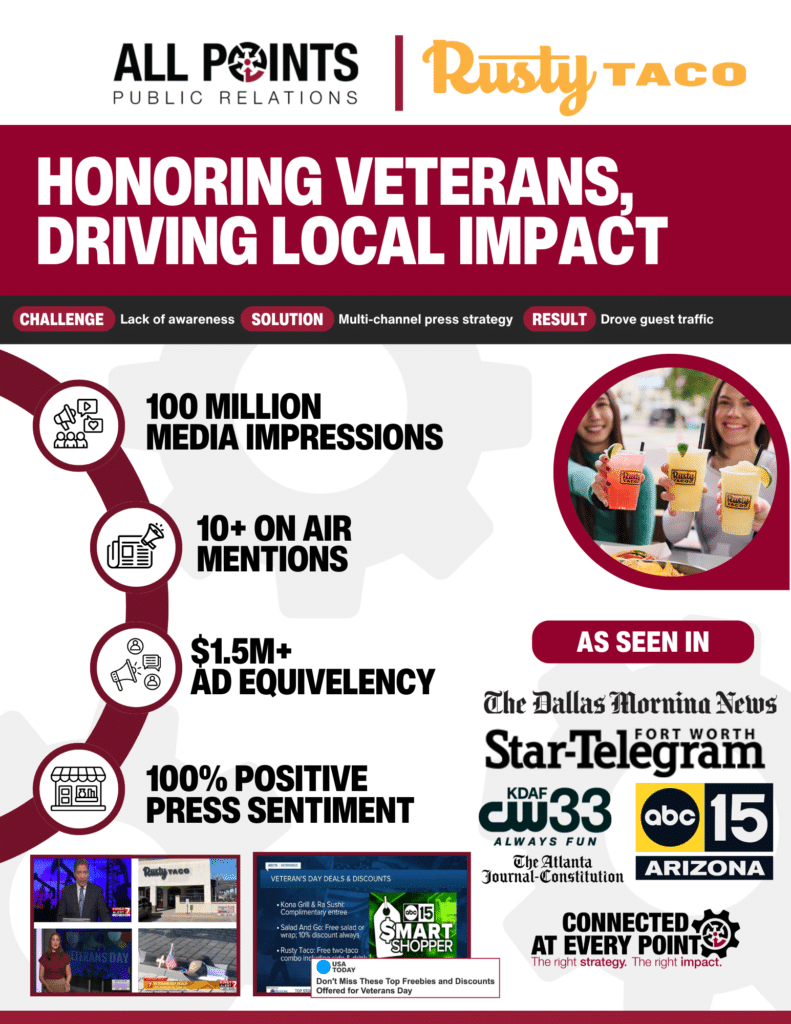 All Points PR: Rusty Taco Local Impact PR Strategy