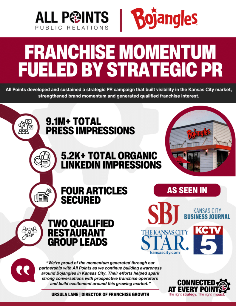 All Points PR: Bojangles Franchise Development PR Case Study