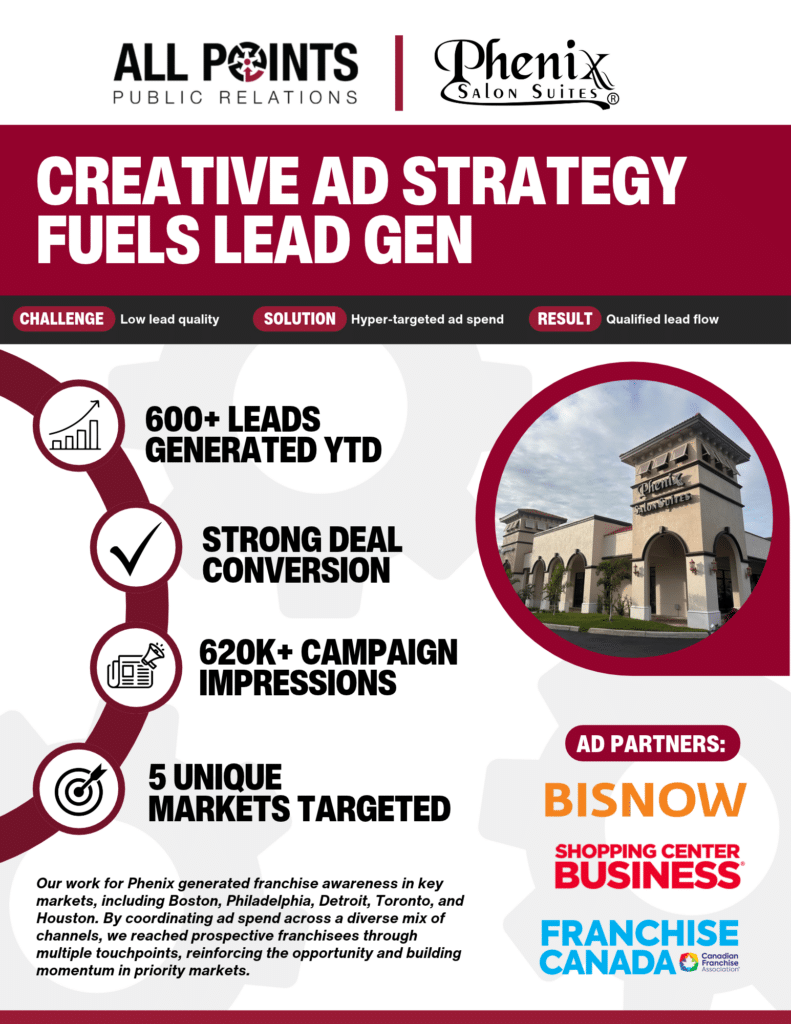 All Points PR: Phenix Salon Suites Lead Generation